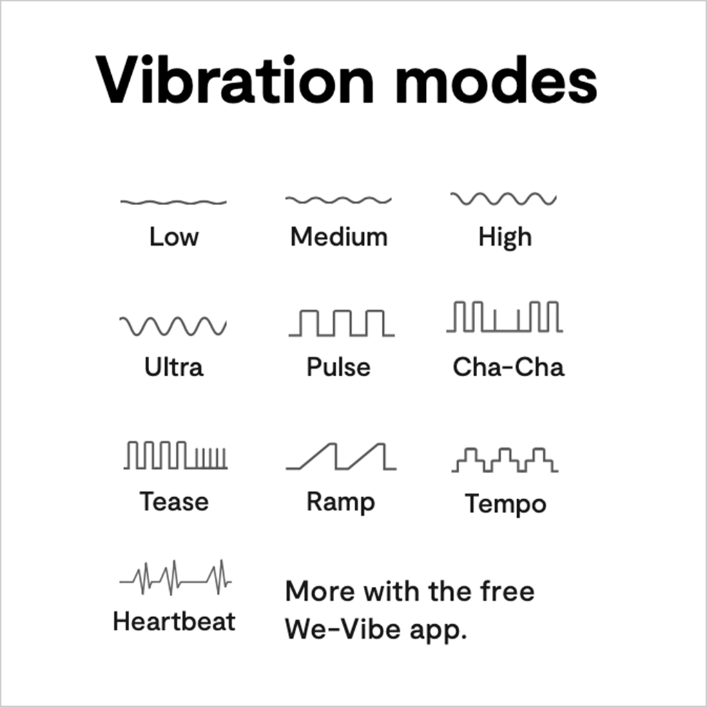 We-Vibe Sync Lite